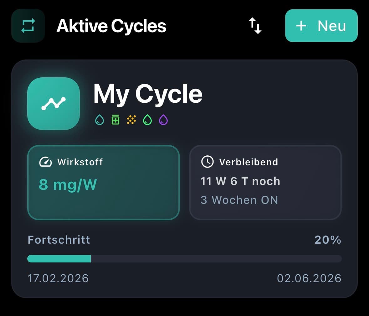 PepStack Cycle Planner mit aktivem Zyklus, Wirkstoffkarte und Fortschrittsanzeige