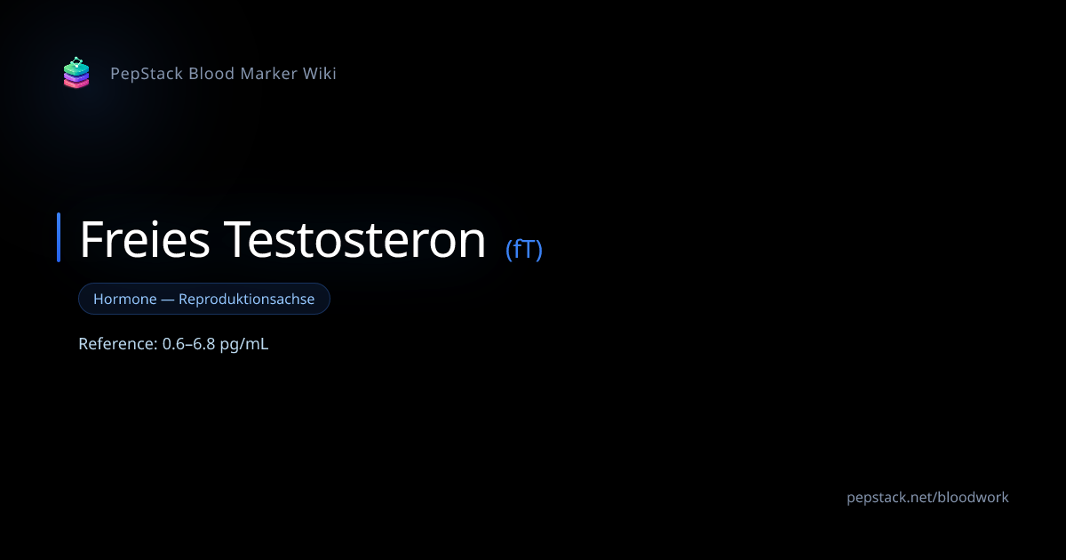 Freies Testosteron (fT) — Reference Ranges, Significance & Optimization ...